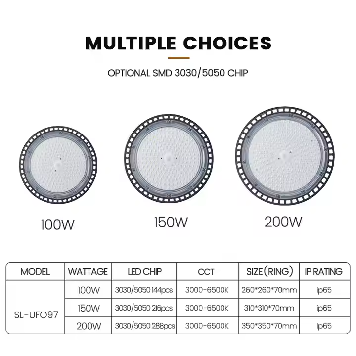 UFO 50W to 200W LED Canopy Light IP65 Rated Aluminum Lamp Body ROHS &amp; SAA Certified Warm White Flood Lights for Large Venues