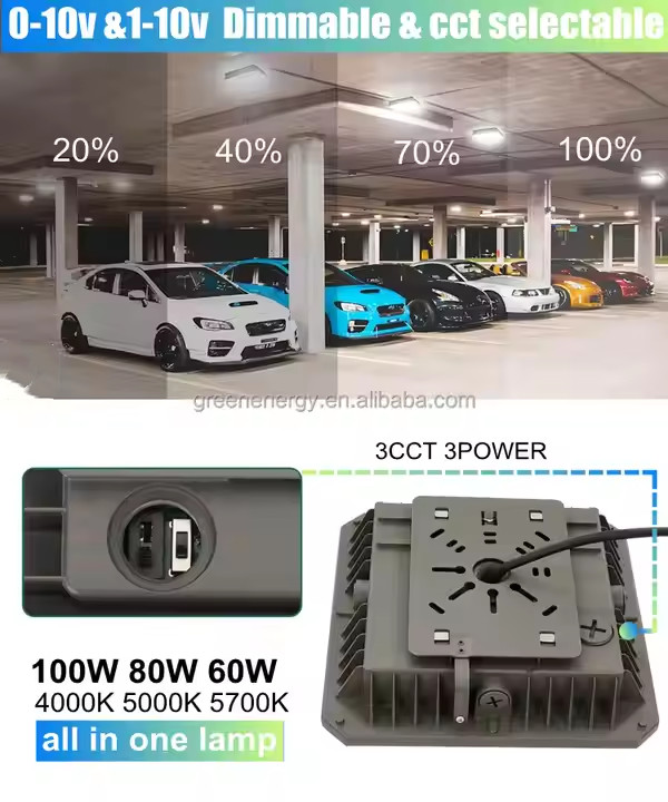 LED Canopy Light Outdoor 40w 60w 80w 3 watt 3 cct select ETL Exterior Fixture Surface pole mount for Parking Garage Gas Station