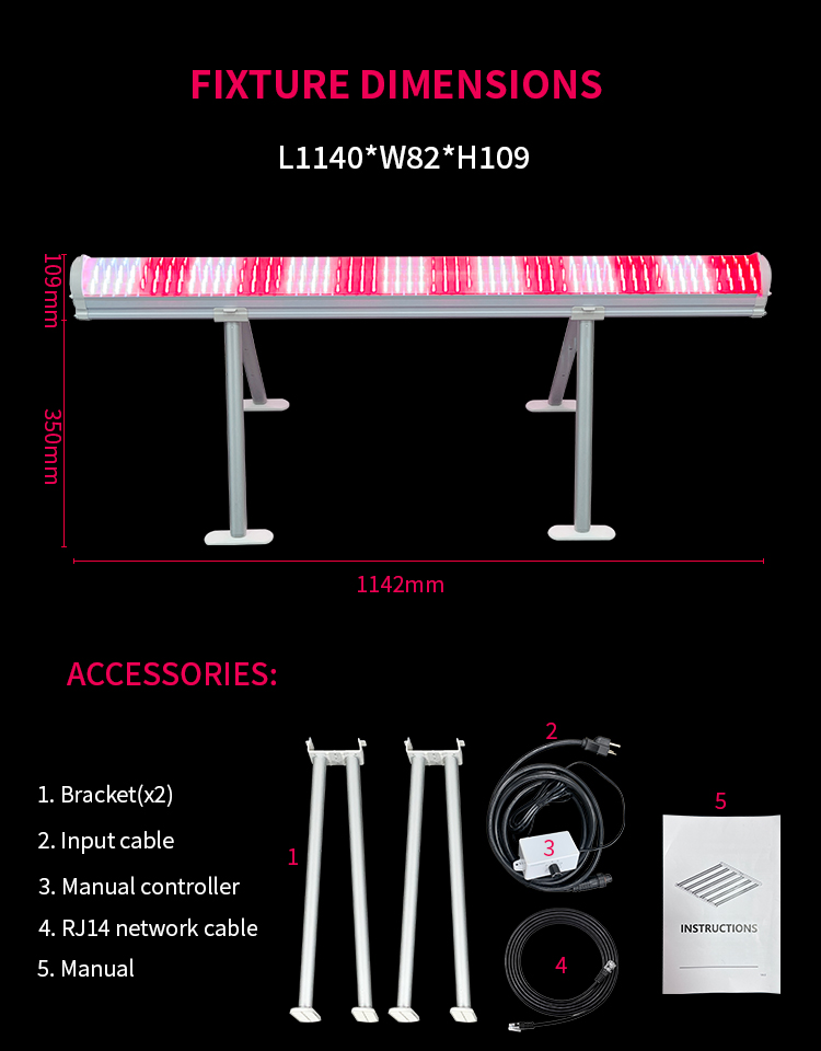 Product Parameter Detail
