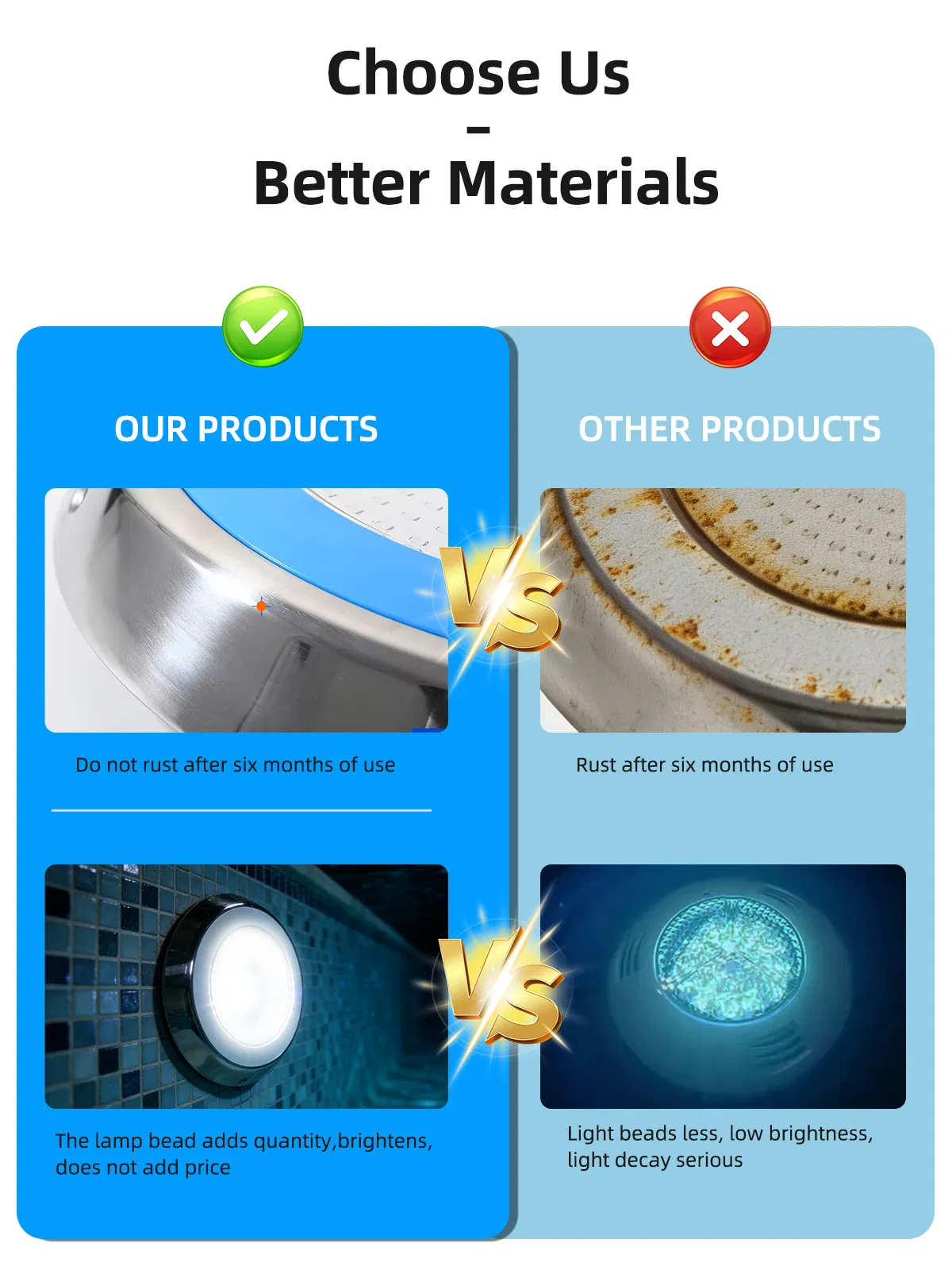 12V IP68 Waterproof RGB LED Pool Light, Energy-Efficient & Durable Underwater Lighting Swimming Pool Light Underwater LED-Light