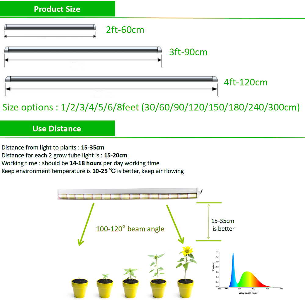 Horticulture tube setup