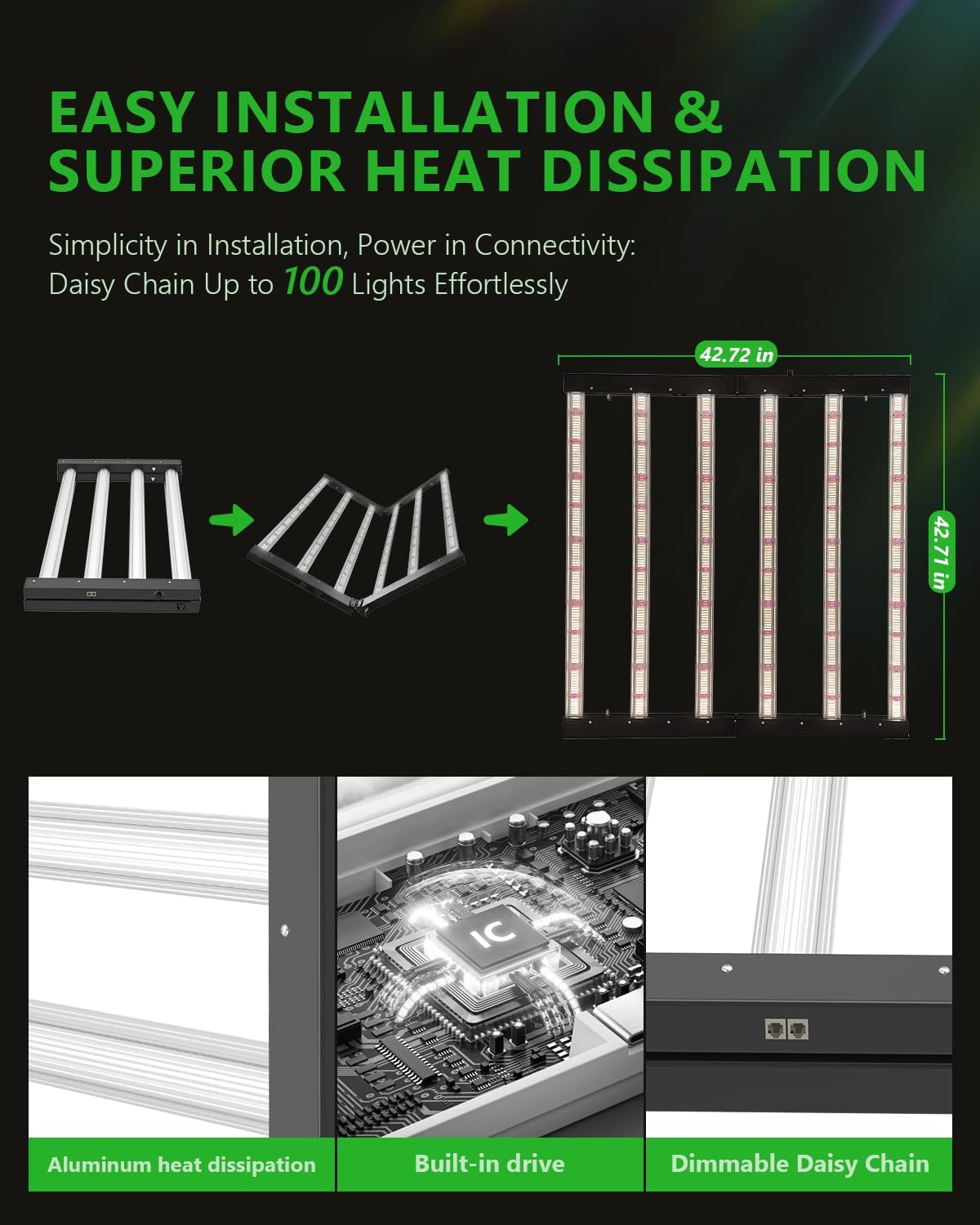 Led Grow Light
