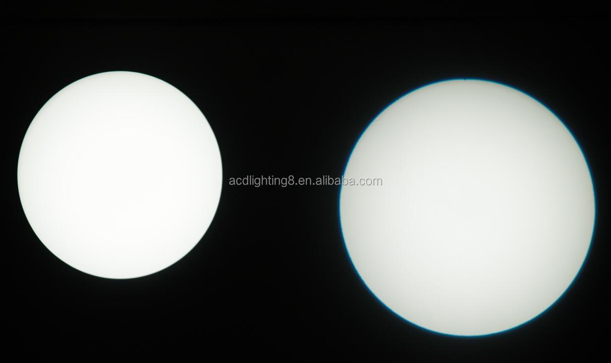 Spot Light 300w Features