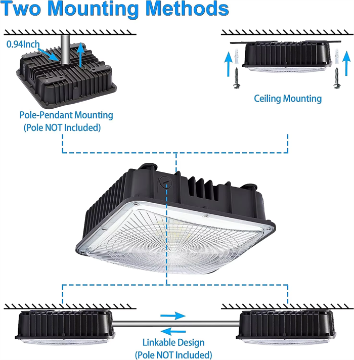LED Canopy Light Outdoor 40w 60w 80w 3 watt 3 cct select ETL Exterior Fixture Surface pole mount for Parking Garage Gas Station