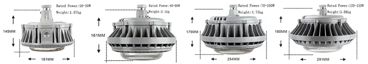 Specifications