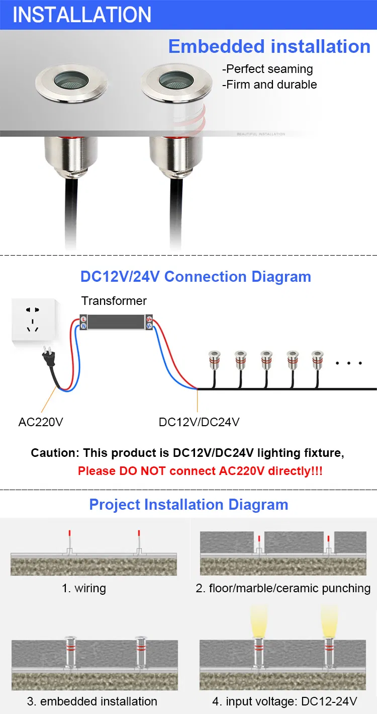 Installation Diagram
