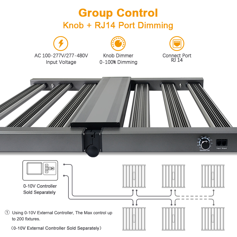 Full Spectrum Plant Mini Sunlight Lm301b Lm301h Evo 320W 480W 320 480 Watt Led Grow Light Bar