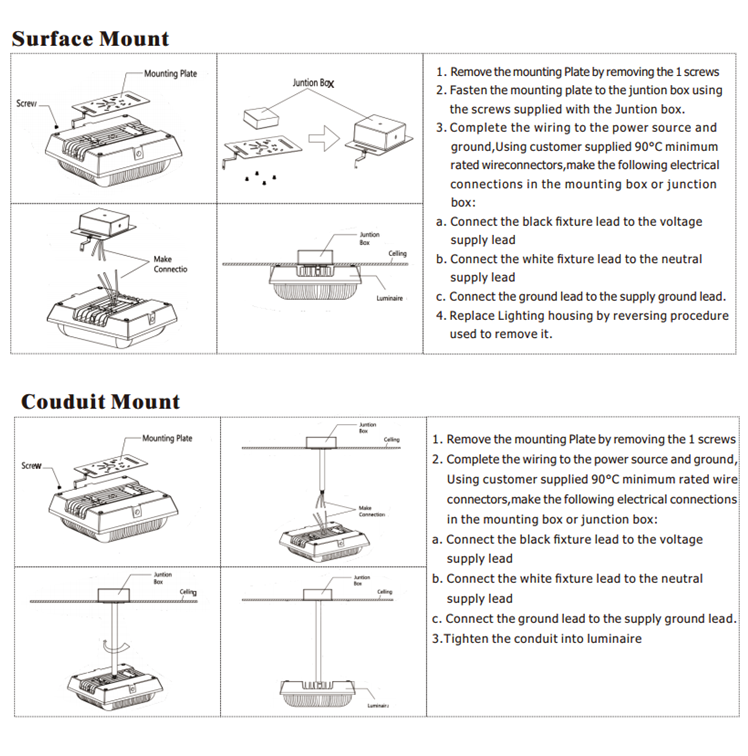 Installation Process Diagram