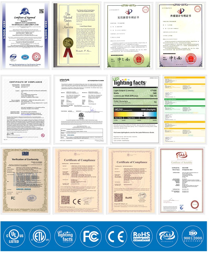 Certifications