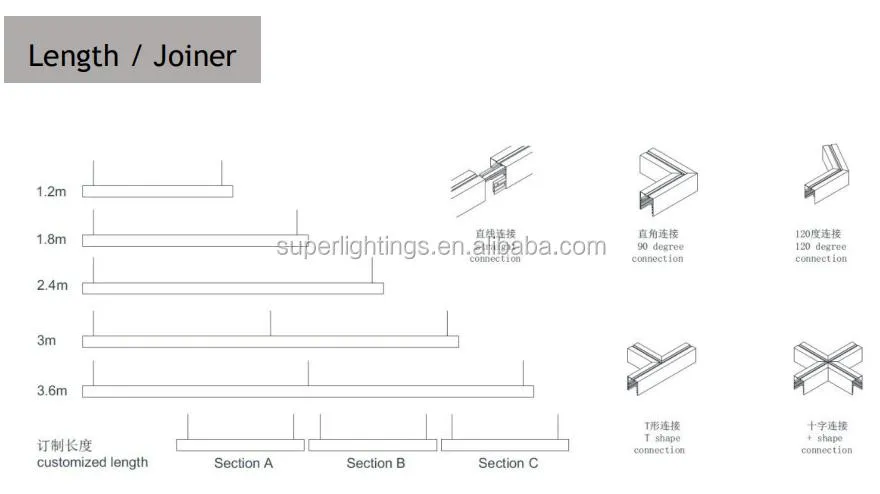 Linear Down Light Detail
