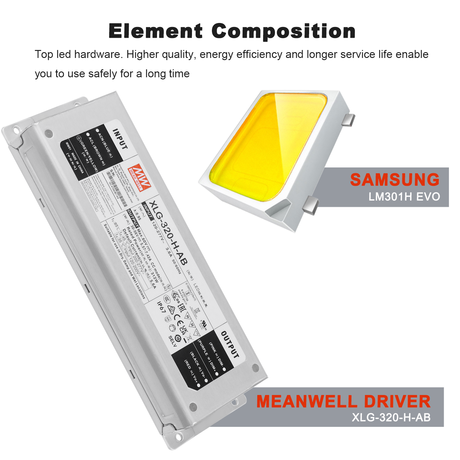 EU Stock High PPE Full Spectrum Far Red UV Led Grow Light Dimmable LM301H EVO 320w Grow Light For Plant Grow