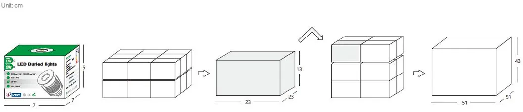 Shipping Info