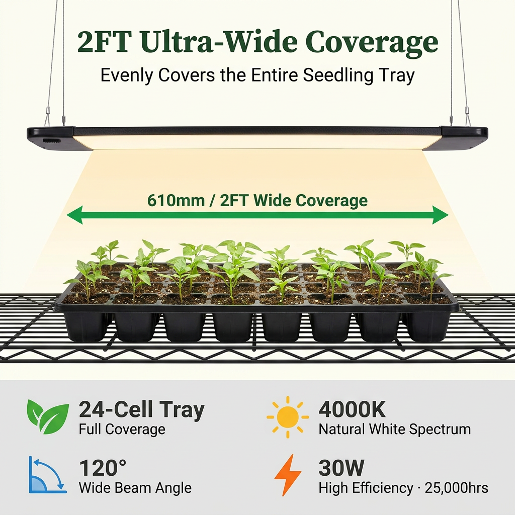 Grow Light for Seed Starting Tray 3 Spectra 24V Safe Grow Light with Timer for Seedling Veg Bloom