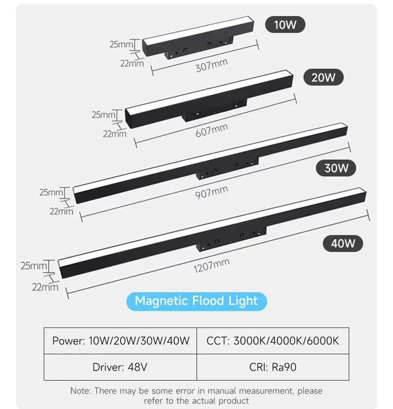 Magnetic Light Details