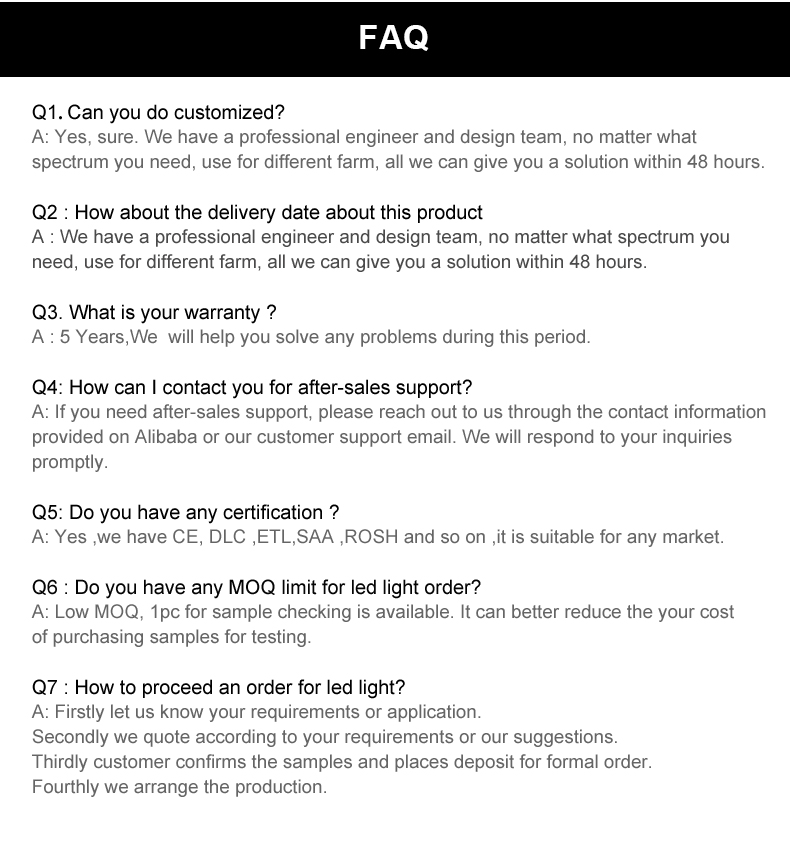 LED Grow Light Quality Assurance