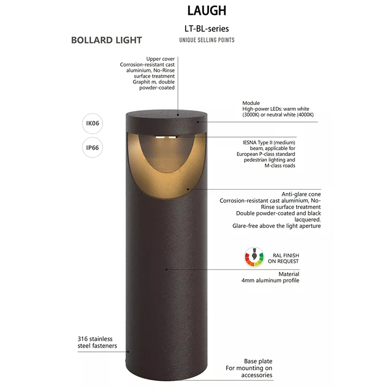 LED 12W IP65 Waterproof Post Bollard Light Modern Landscape Path Outside Backyard Lawn Garden Outdoor Lamp Garden Pole