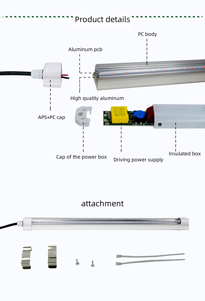 Product Description Image 3
