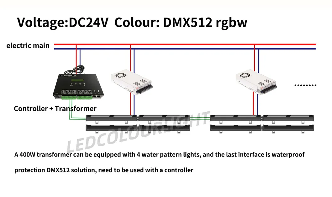 Connection Diagram