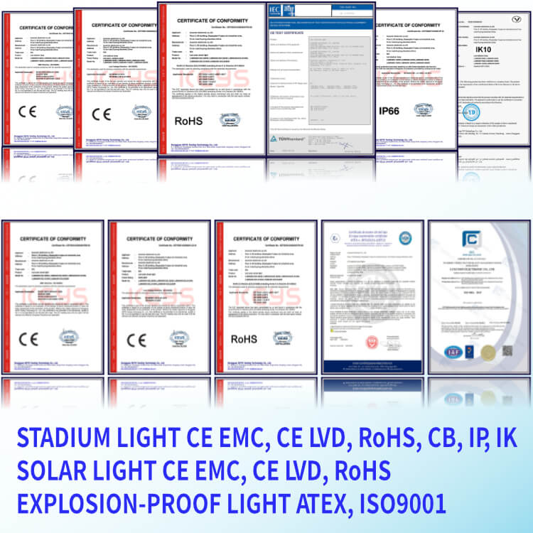 Product details close up