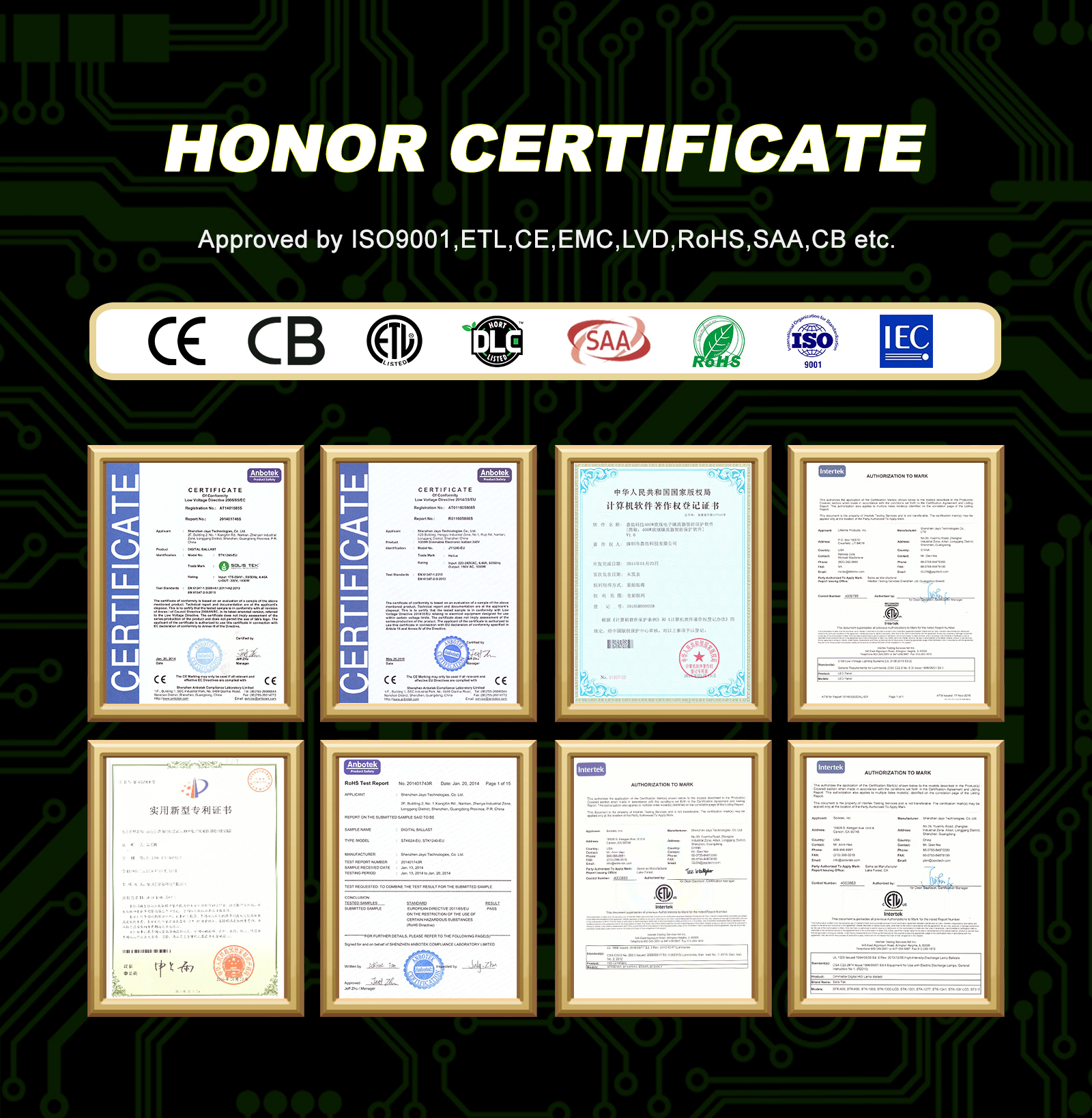 Certifications