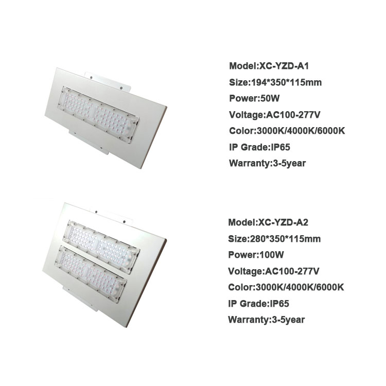 Waterproof Dustproof Canopy Light Detail 3