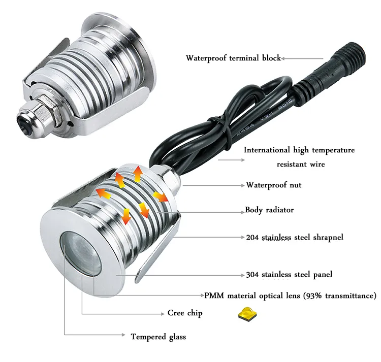 LED Buried Lamp 3