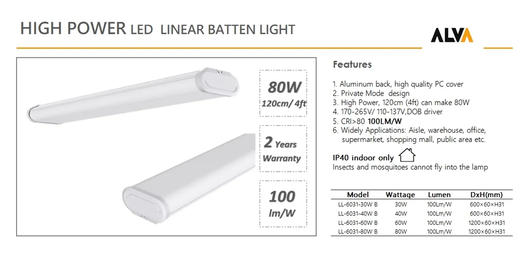 3CCT in One 120cm 4FT Tube High Power LED Linear Batten Light