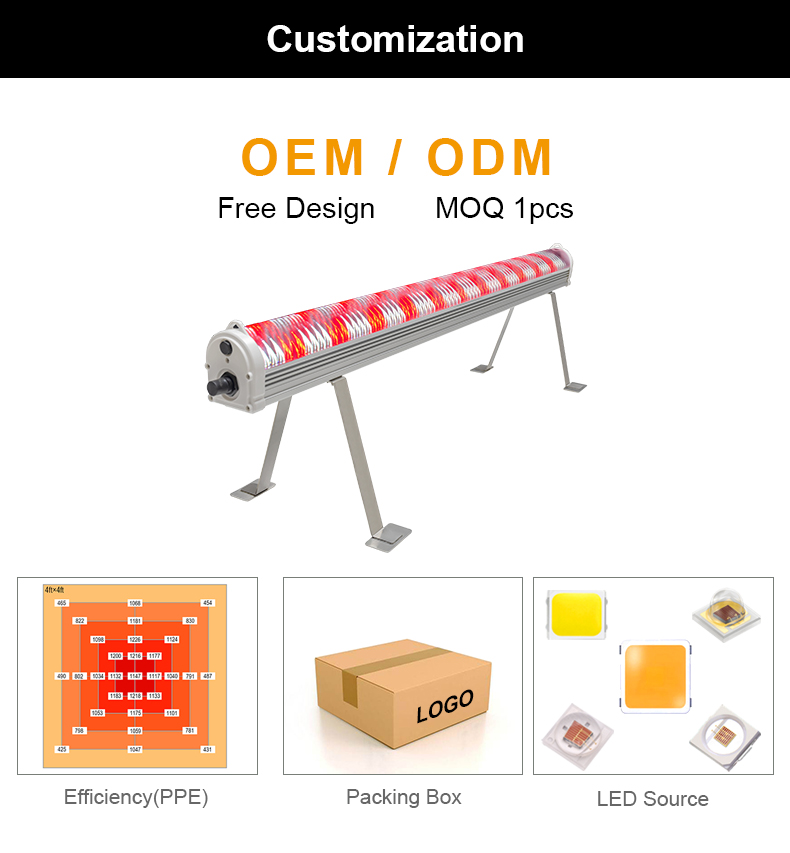 120W LED Grow Light Feature 2