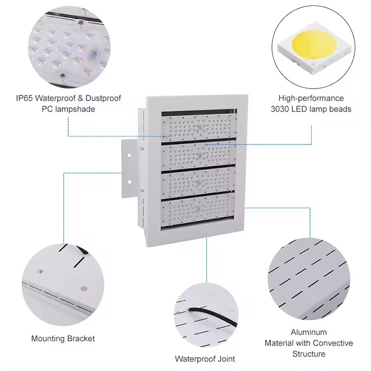 150W 100W 200W Gas Station Gasoline Lamp Lighting Canopy Petrol Led Light IP65 100 Watt 150 Watt Super Bright Led Canopy Light