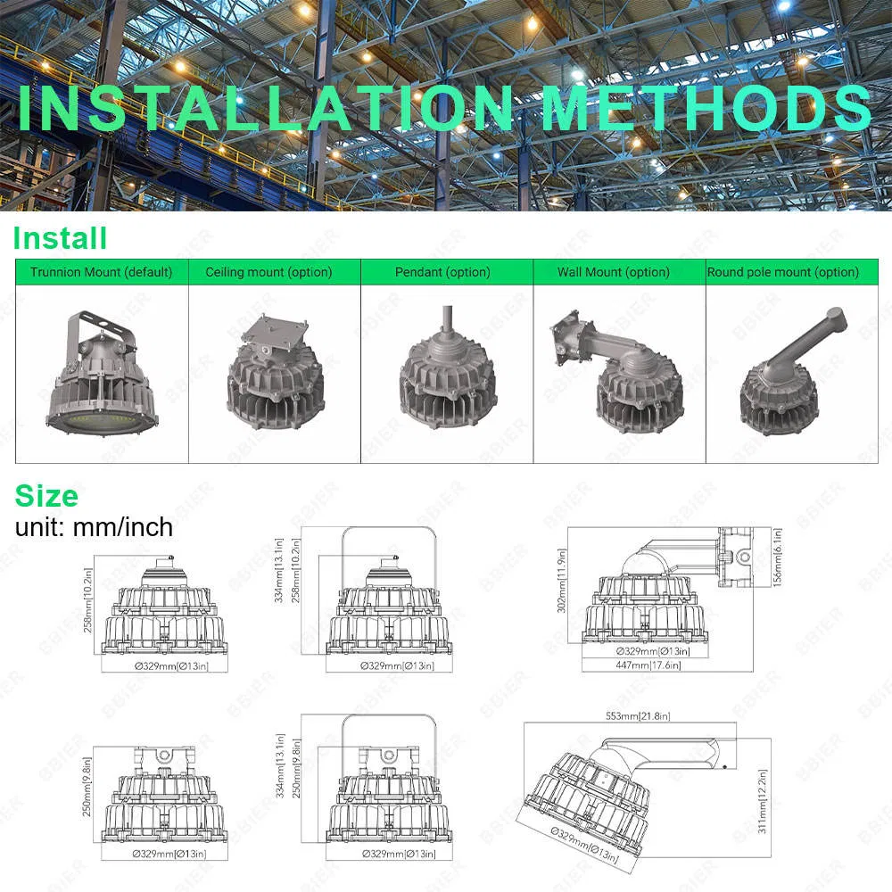 Bbler 60W 70W 80W 90W 100W 120W 140W 160W 180W 200W LED Explosion-Proof Light for Chemical Hazardous Areas