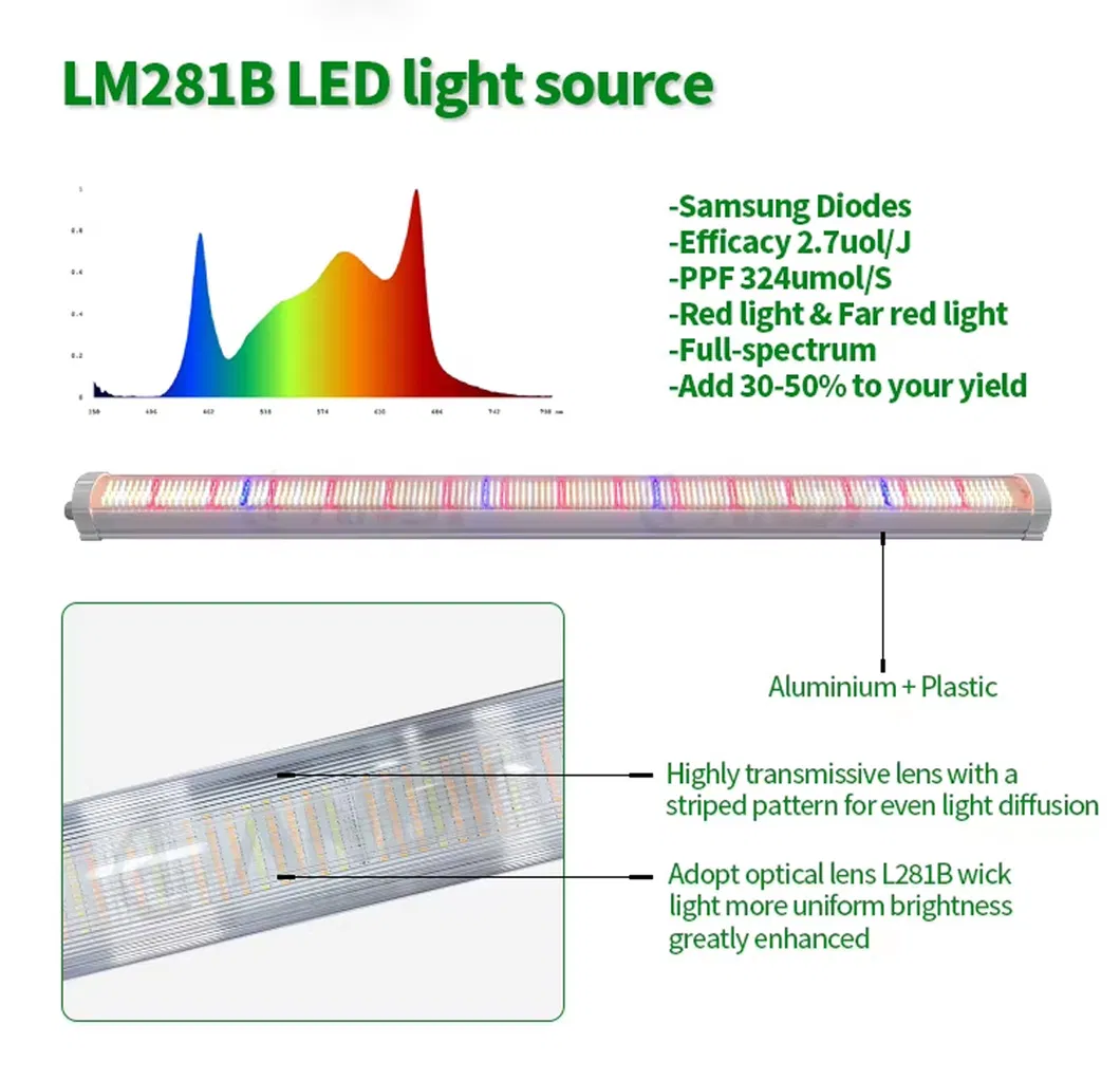 Under Canopy LED Grow Light 3