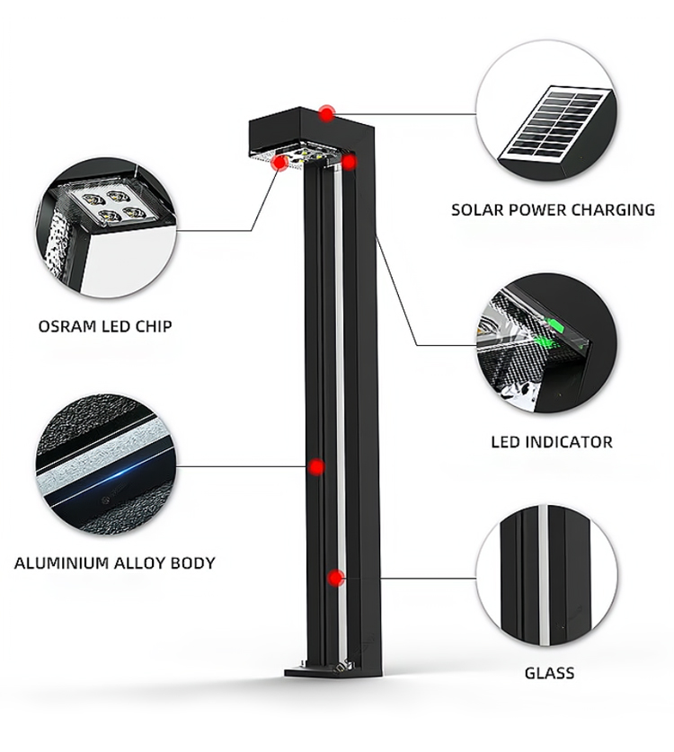 Product View 1