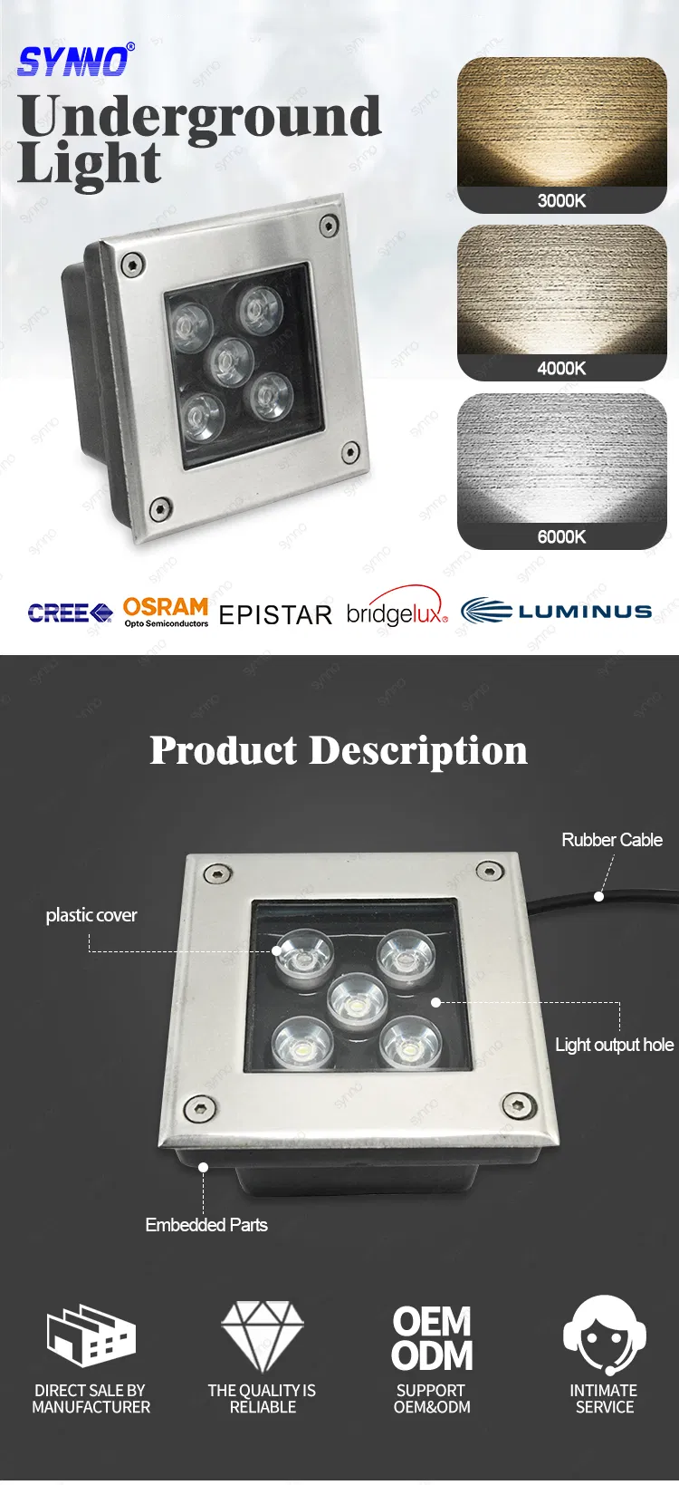 Aluminum Pathway Landscape Step Lamp Square Underground Light LED Inground Light