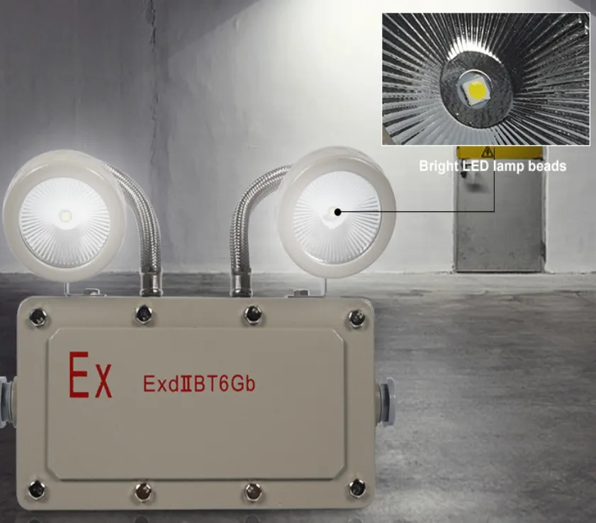 LED Light Source Feature