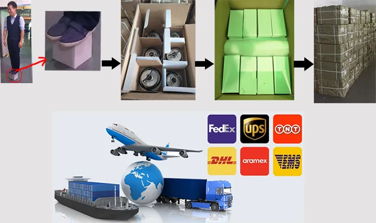 Packaging and Shipping Details