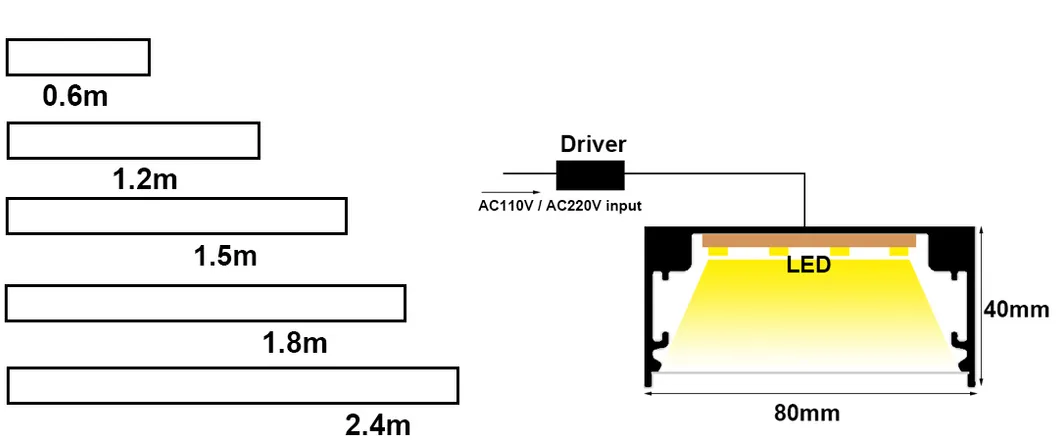 Product Size Drawing 2