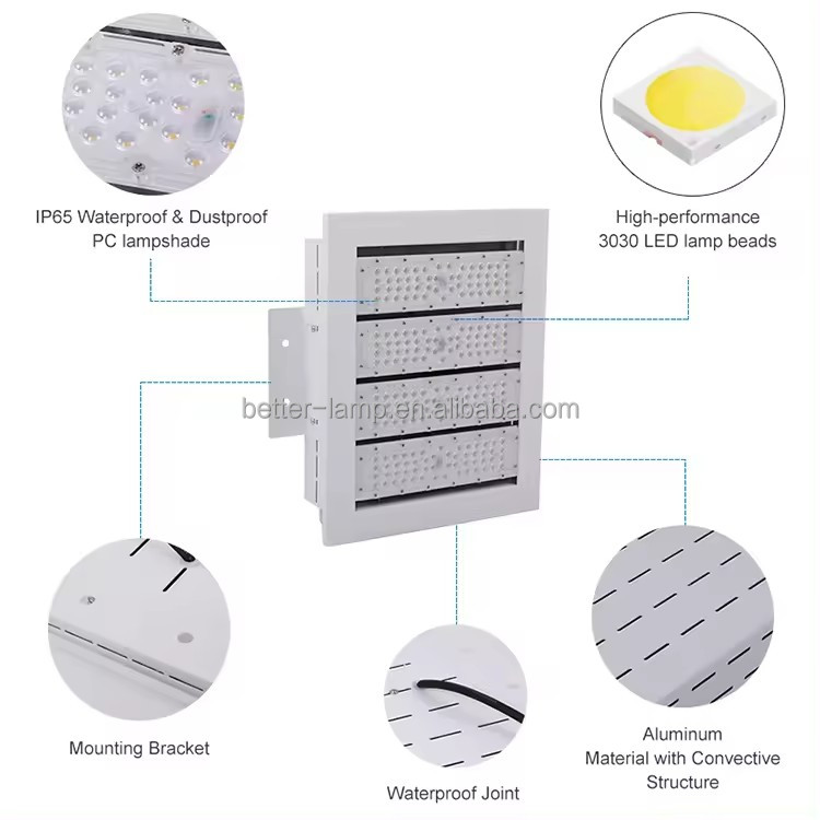 LED Canopy Light Installation