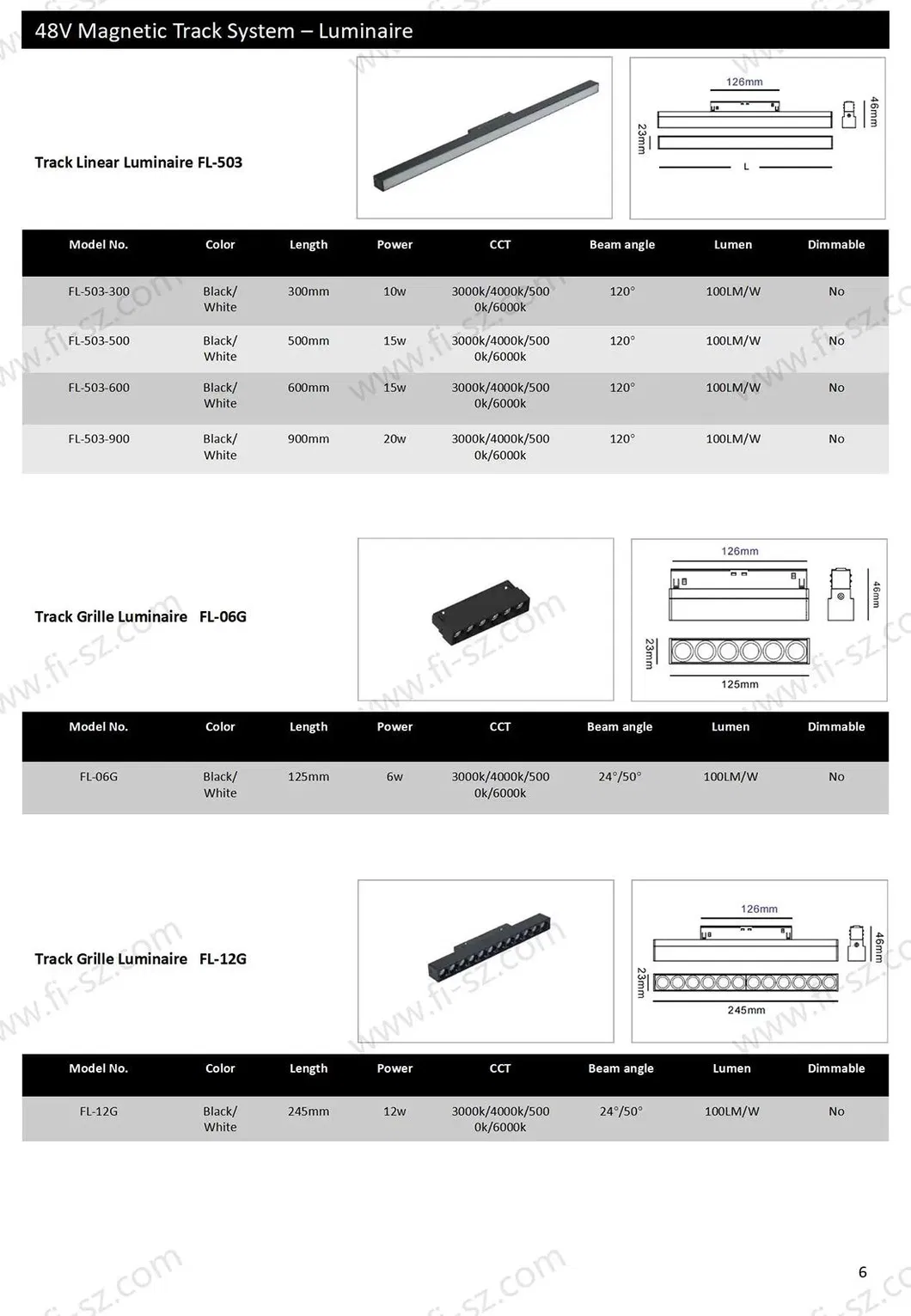 DC48V Magnetic LED Grille Light Details
