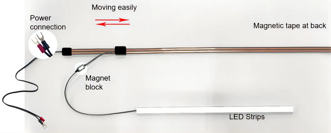 Ultra-Narrow Flexible Magnetic Power Track Light for Shelf Display Lighting System