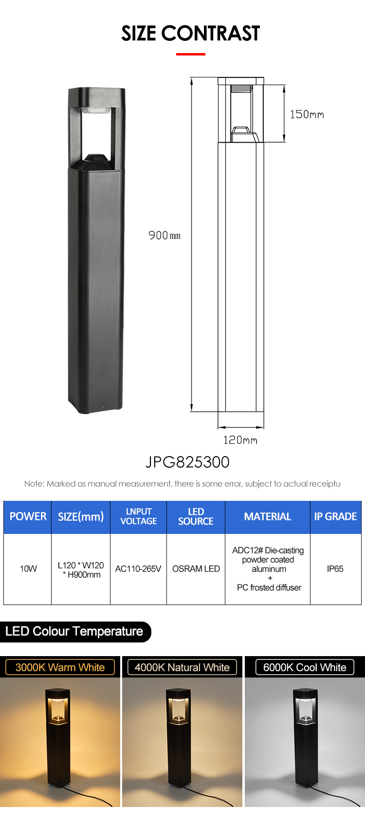 Product Detail 2