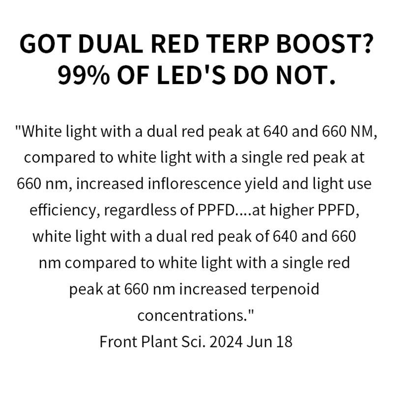 Pro Commercial Full Spectrum COB Aluminum Folding 800W 660nm Led Grow Light With IP54/65 For Bloom And Veg For