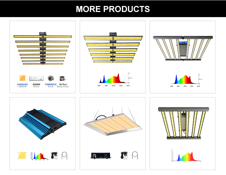 LED Grow Light Manufacturing Facility
