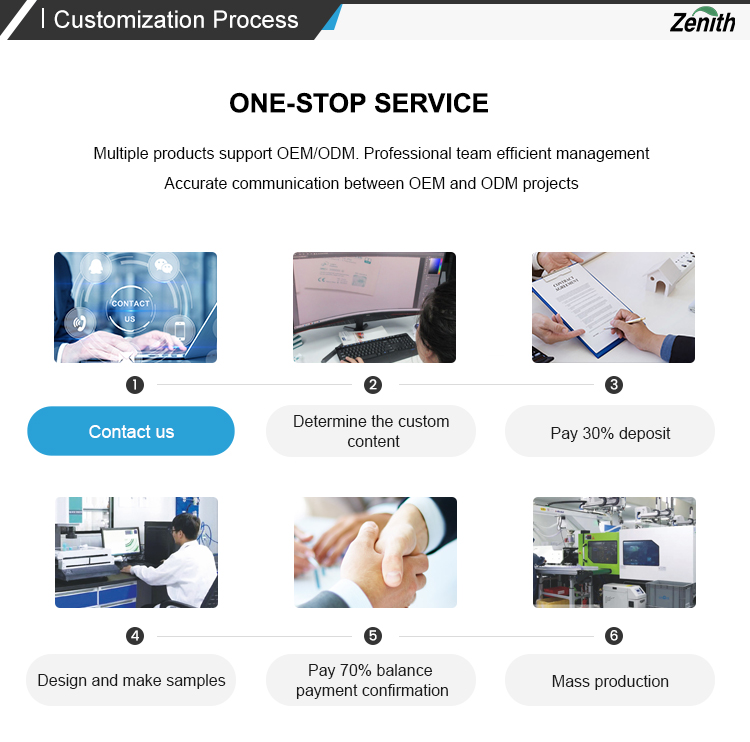 Custom Service 3