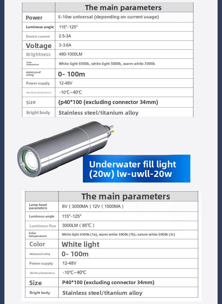 Marine Grade 316L Waterproof 10W LED Underwater Light