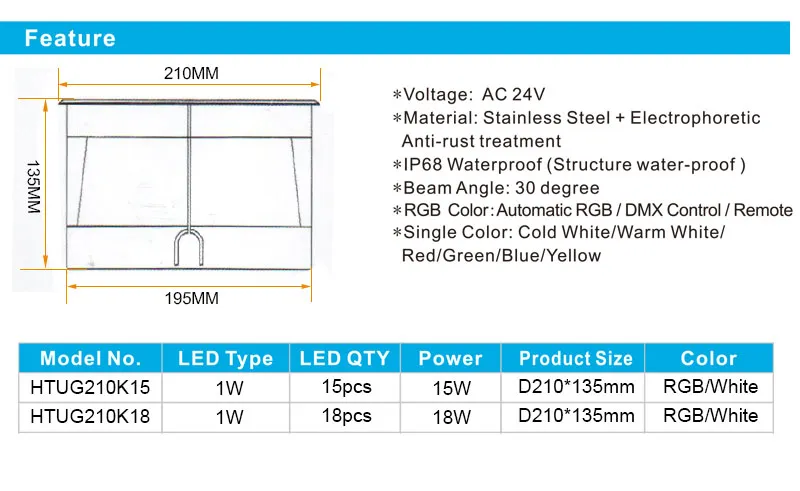 Premium Recessed LED Underground Lights WiFi APP Control Stainless Steel 15W RGB LED Inground Lights