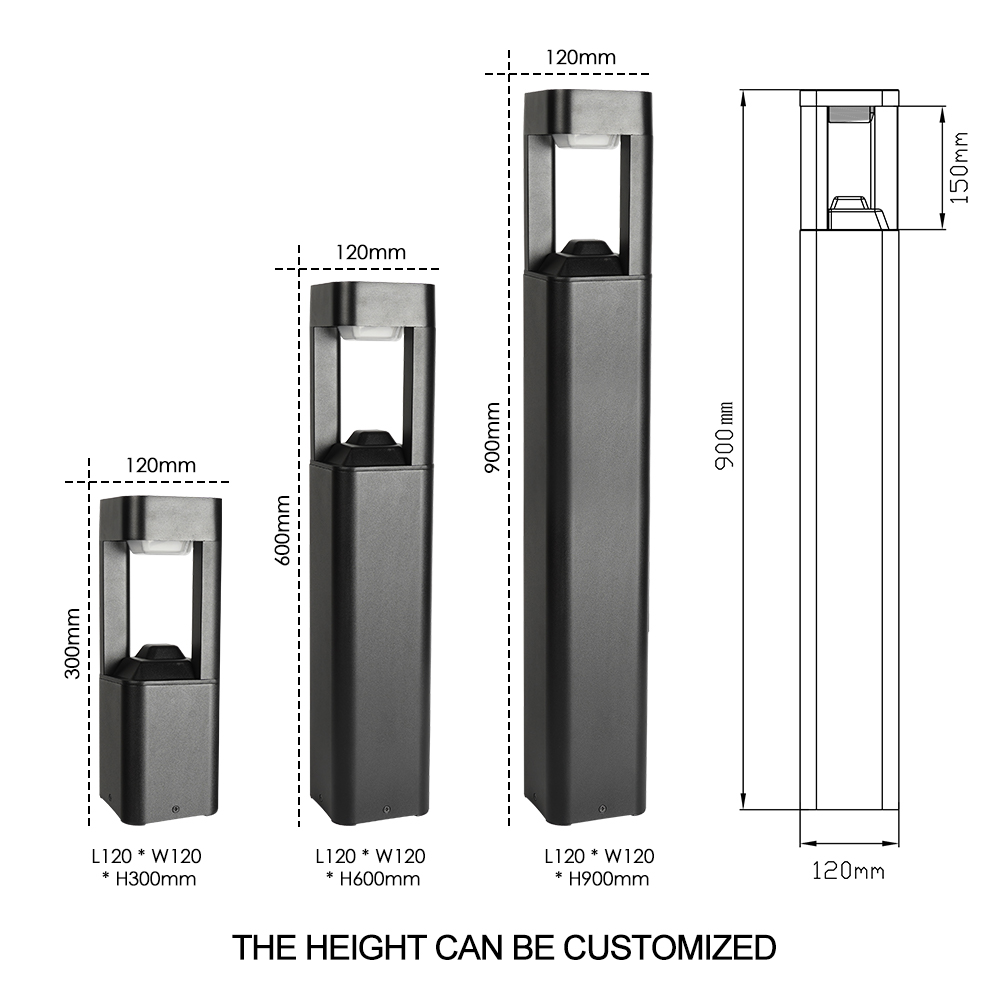 Product Detail 1