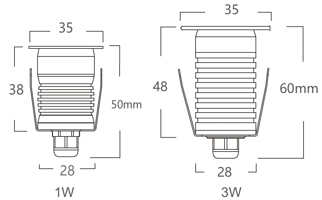 Dimension Map 1