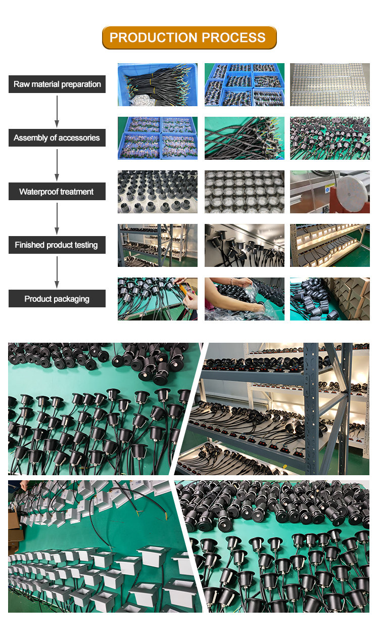 Factory Environment 2