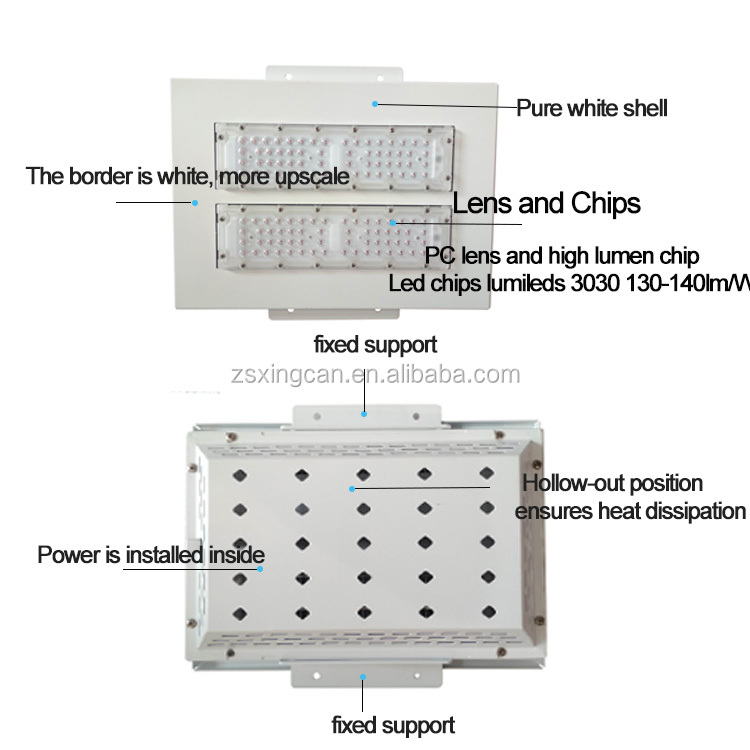 Canopy Light structure breakdown