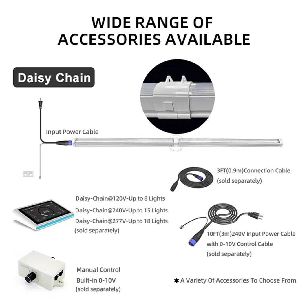 Under Canopy LED Grow Light 6
